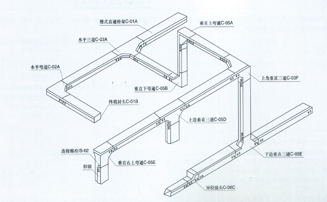 桥架,综合布线,机房整理,机房建设,机房管理,机房网络 桥架,综合布线,机房整理,机房建设,机房管理,机房网络