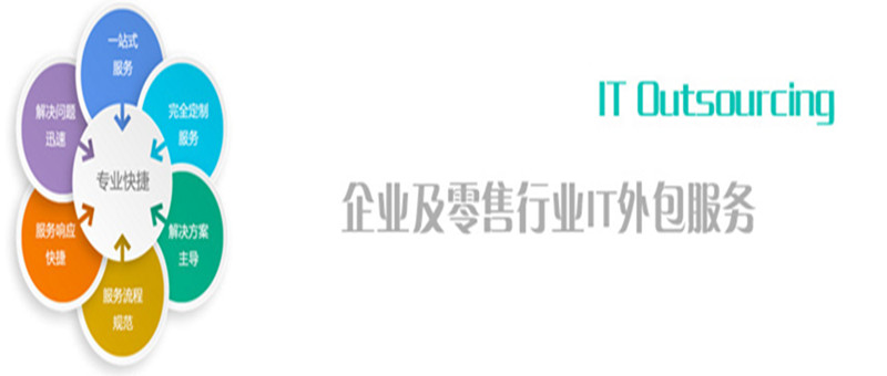 苏州晟盟信息科技有限公司官方网址： www.2020718.com,微信公众号：sm2020718 晟盟科技 ,企业服务热线： 0512-66000013