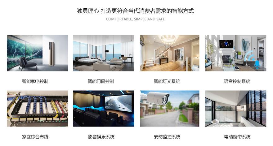 智能控制中心，智能照明系统，暖通环境系统，智能安防系统，能源管理系统，智能影音系统