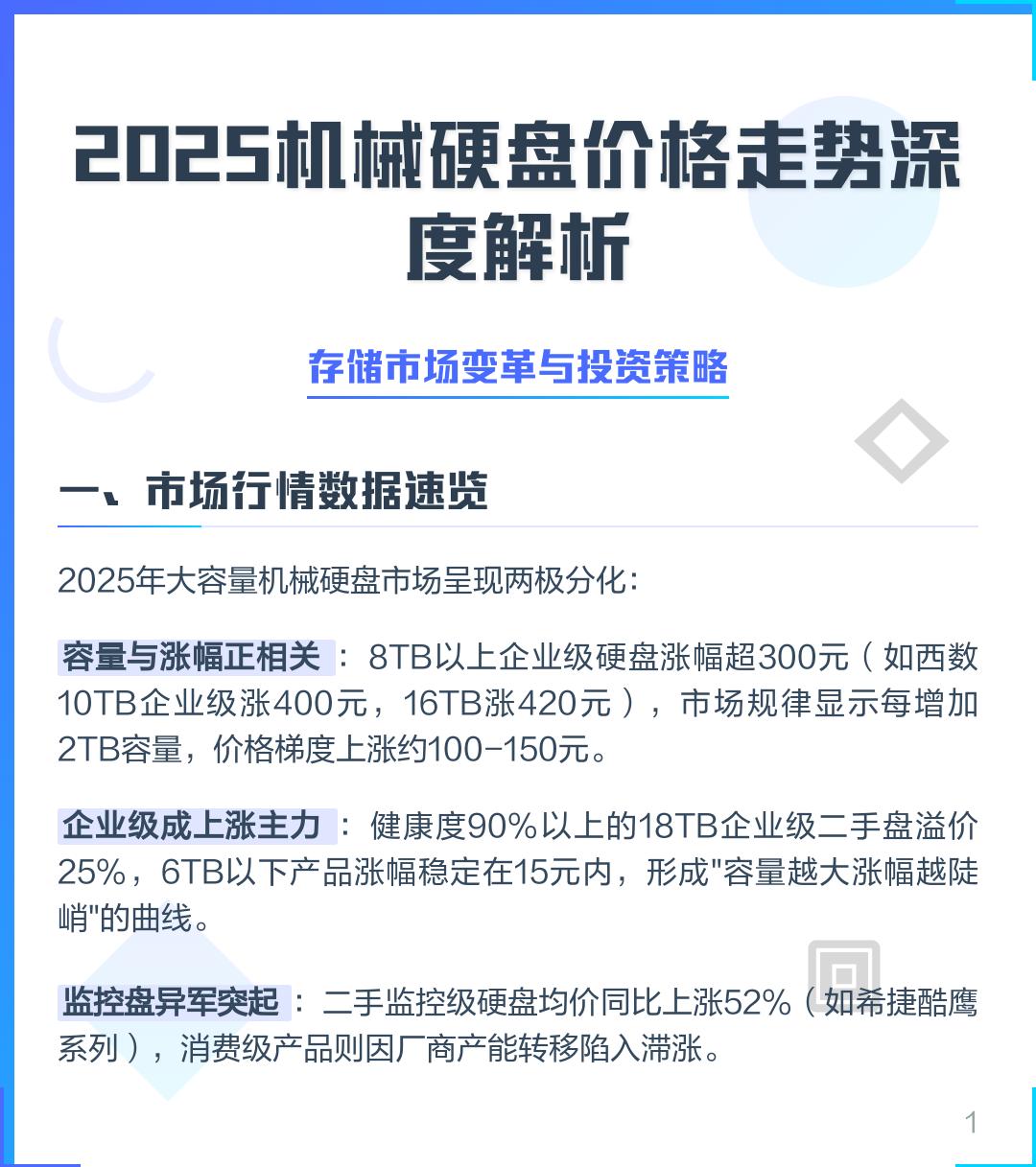 硬盘涨价