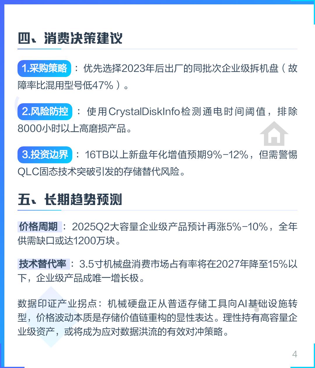 硬盘今年8月持续上涨